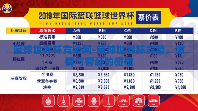 篮球世界杯竞猜网-篮球世界杯竞猜，激情与智慧的碰撞