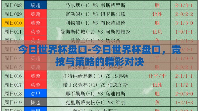 今日世界杯盘口-今日世界杯盘口，竞技与策略的精彩对决