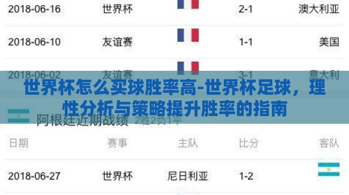 世界杯怎么买球胜率高-世界杯足球，理性分析与策略提升胜率的指南