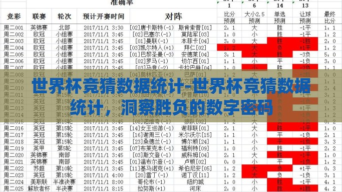 世界杯竞猜数据统计-世界杯竞猜数据统计，洞察胜负的数字密码