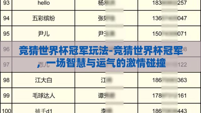 竞猜世界杯冠军玩法-竞猜世界杯冠军，一场智慧与运气的激情碰撞