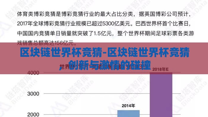 区块链世界杯竞猜-区块链世界杯竞猜，创新与激情的碰撞