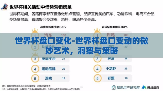 世界杯盘口变化-世界杯盘口变动的微妙艺术，洞察与策略