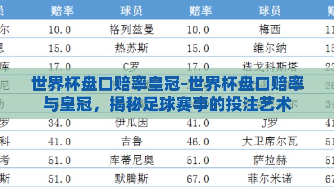 世界杯盘口赔率皇冠-世界杯盘口赔率与皇冠，揭秘足球赛事的投注艺术