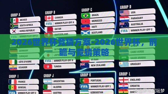 2026世界杯竞猜方案-2026世界杯，前瞻与竞猜策略