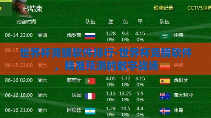 世界杯竞猜软件排行-世界杯竞猜软件，精准预测的数字战场