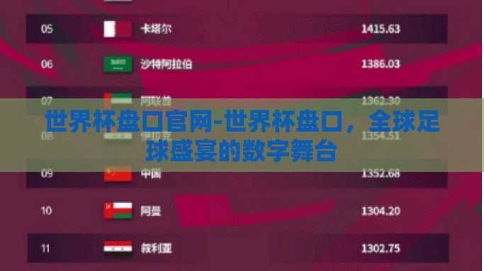 世界杯盘口官网-世界杯盘口，全球足球盛宴的数字舞台