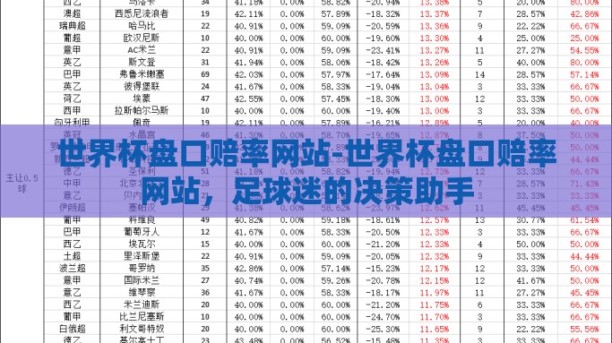世界杯盘口赔率网站-世界杯盘口赔率网站，足球迷的决策助手