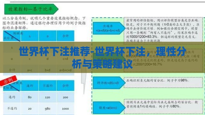 世界杯下注推荐-世界杯下注，理性分析与策略建议