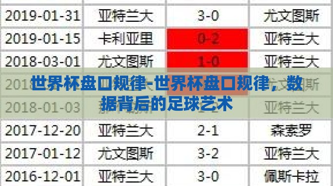 世界杯盘口规律-世界杯盘口规律，数据背后的足球艺术