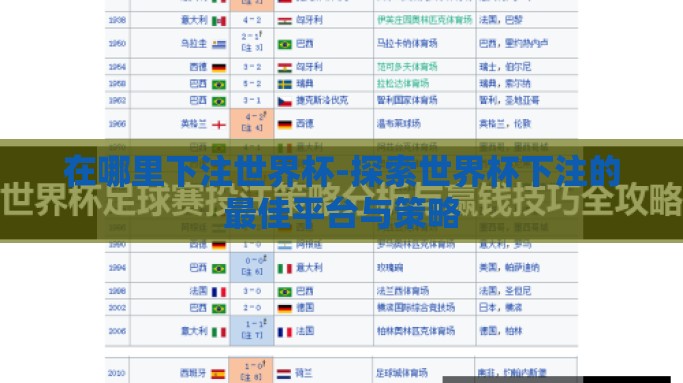 在哪里下注世界杯-探索世界杯下注的最佳平台与策略